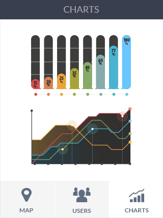 怎么ddos攻击游戏服务器软件iPad版危险警报